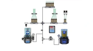 Sistema de lubricación de una sola línea