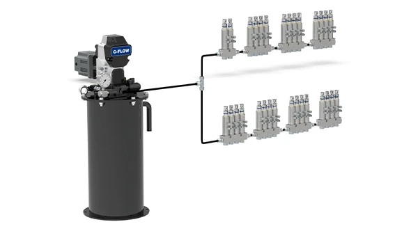 Sistemas de lubricación de una sola línea
